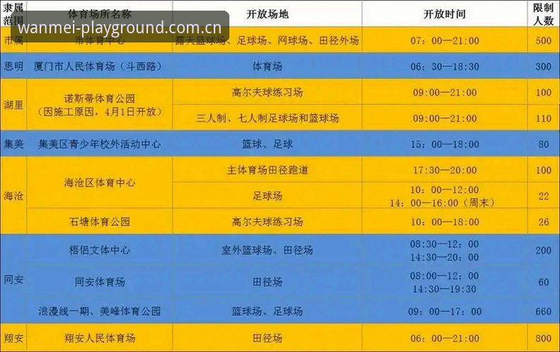 完美体育官网入口在哪 完美体育官网入口在哪?专业用户完整使用指南与平台详解
